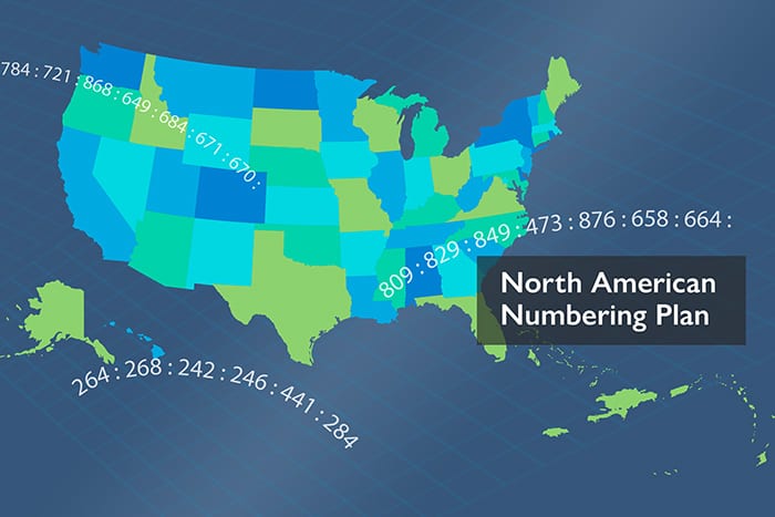 The North American Numbering Plan 1951