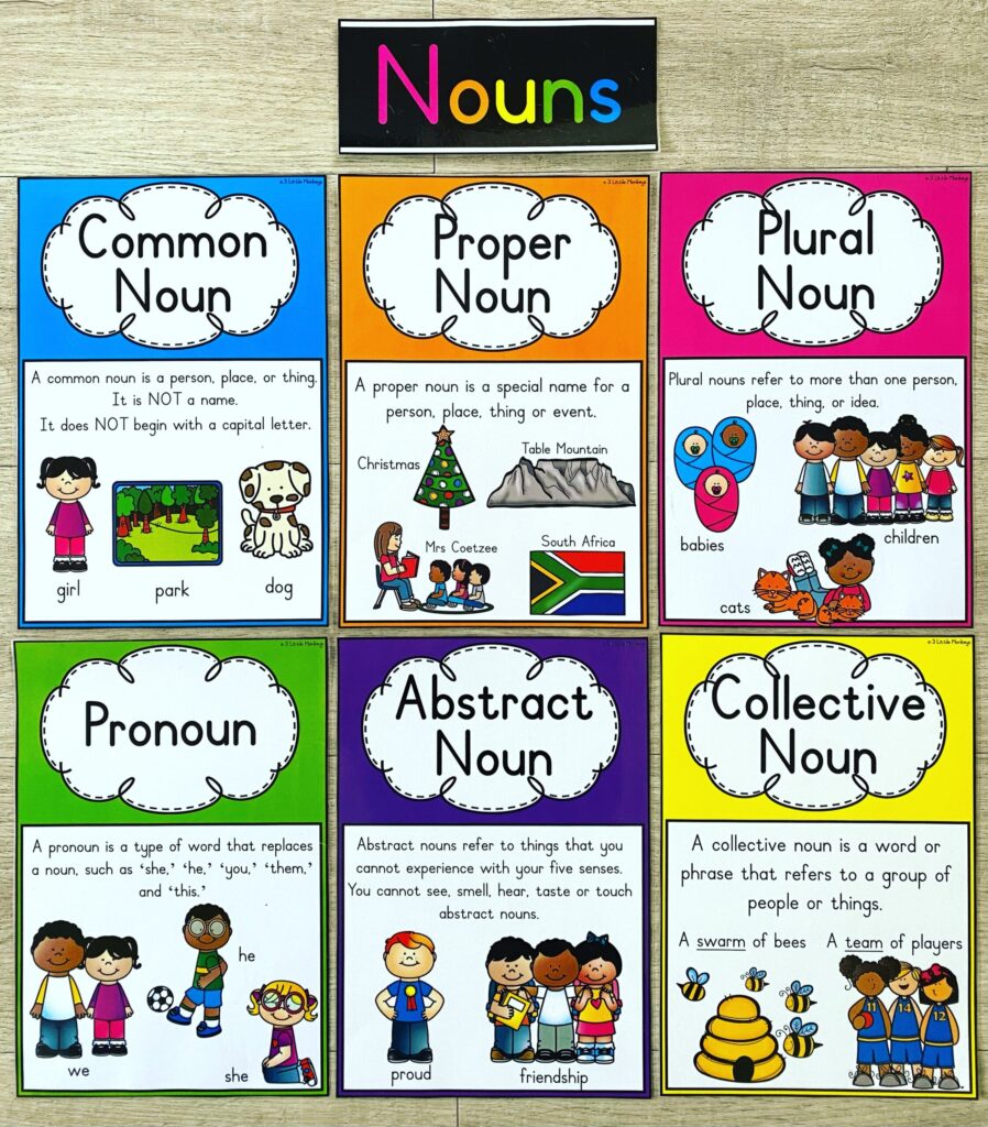 Nouns, Types of Nouns, 3 Nouns Practice Worksheet - stationvidya.com