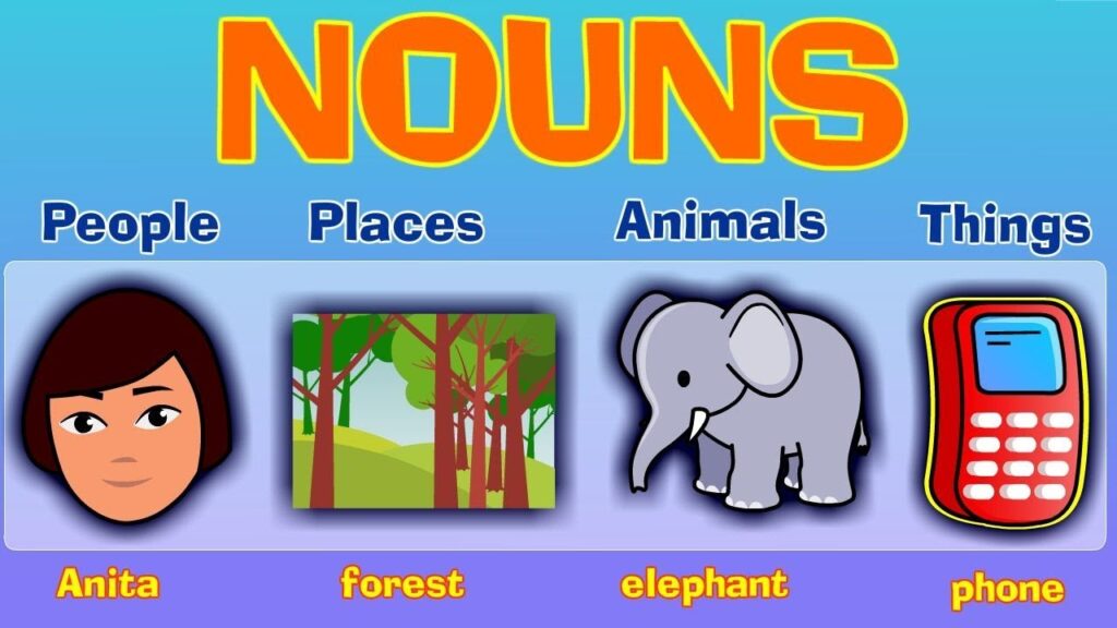 Nouns, Types of Nouns, Practice Worksheet