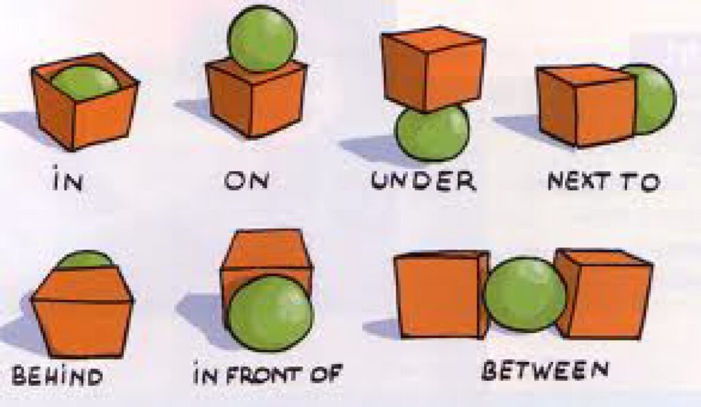 prepositions 1