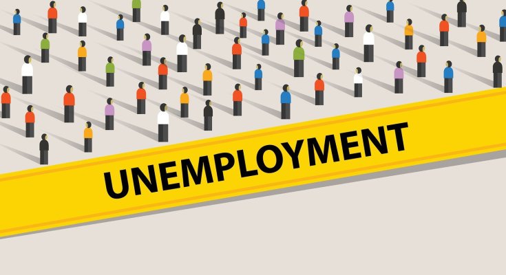 Unemployment, types of unemployment, Unemployment Rate, causes