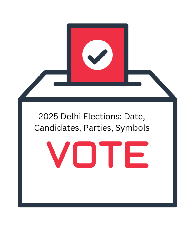 2025 Delhi Elections Date Candidates Parties Symbols