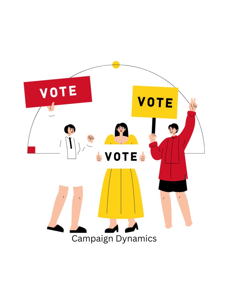 Campaign Dynamics 1