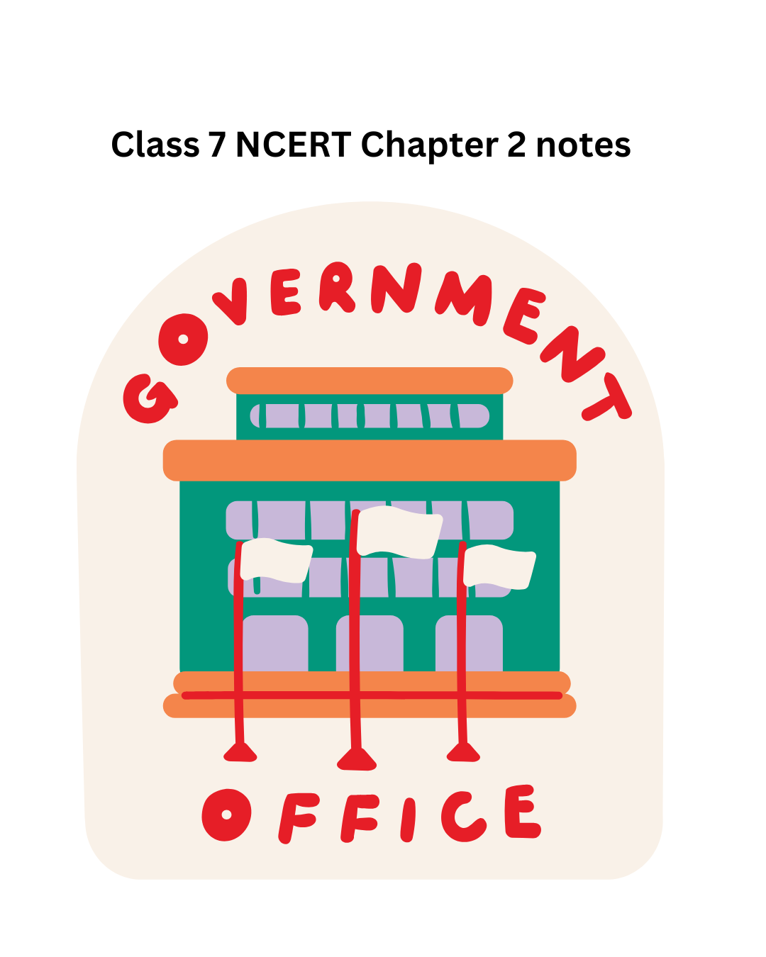 Class 7 NCERT Chapter 2 notes