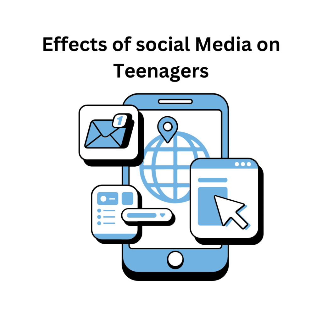 Effects of social Media on Teenagers