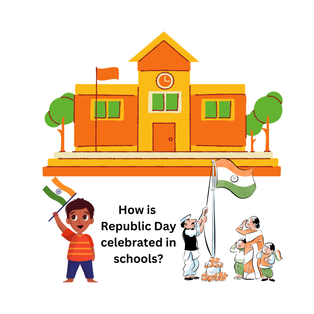 Republic Day Drawing