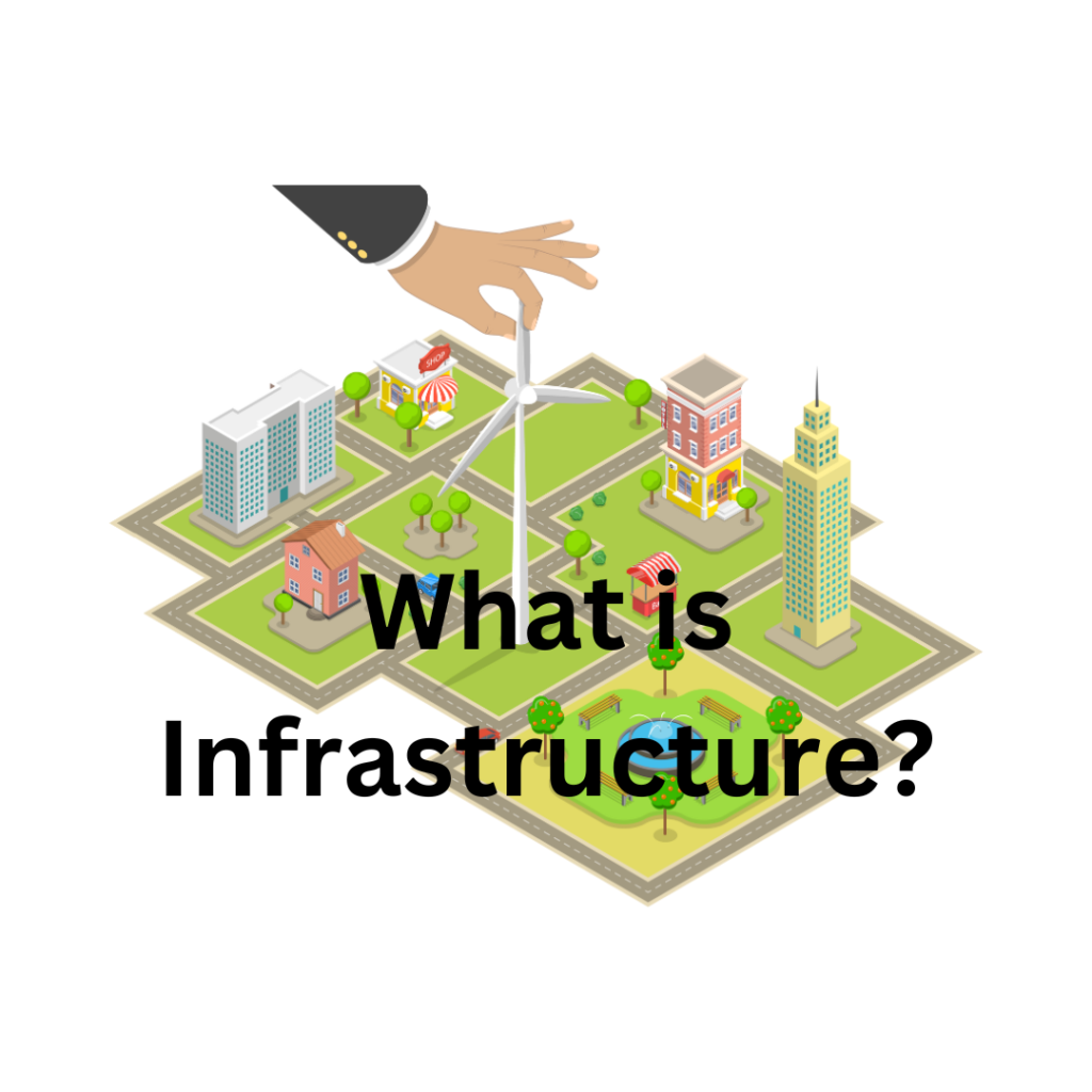 What is Infrastructure? class 11 economics