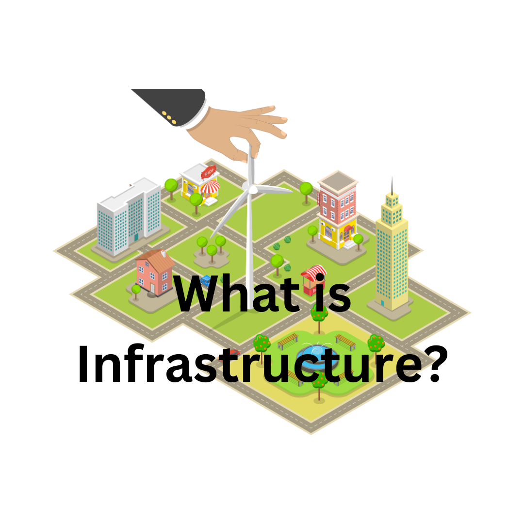 What is Infrastructure? Class 11 economics