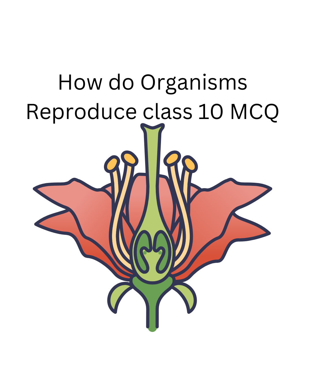 How do Organisms Reproduce class 10 MCQ