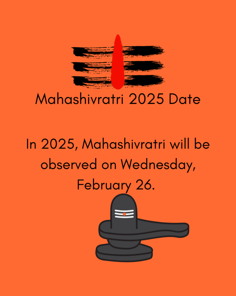 Mahashivratri 2025 Date